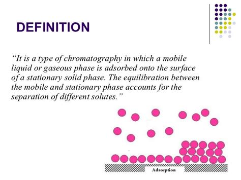 Partition chromatography 3