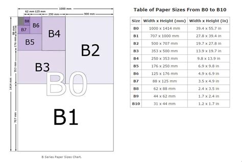 Printer Paper Sizes Chart - lockqnation