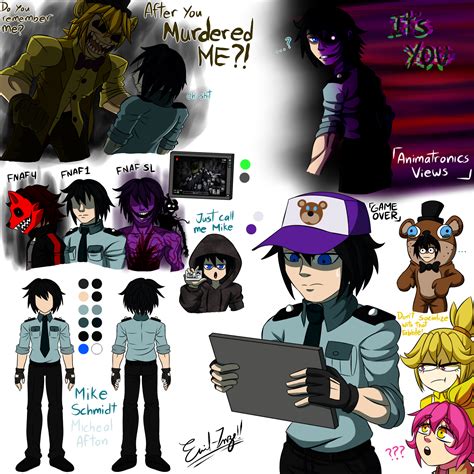 FNaF 1 - Mike Schmidt by Emil-Inze on Newgrounds