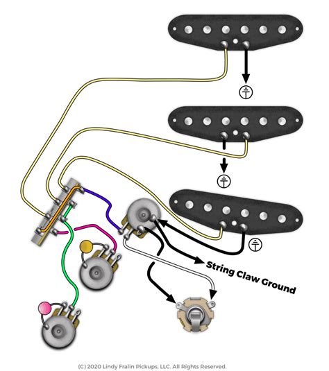 Stratocaster Dual Humbucker Wiring Diagram For