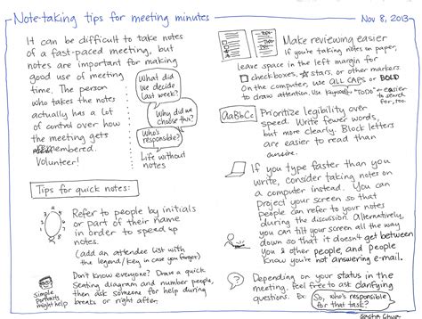 2013-11-08 Note-taking tips for meeting minutes Business Meeting Notes, Web Meeting, Korean ...