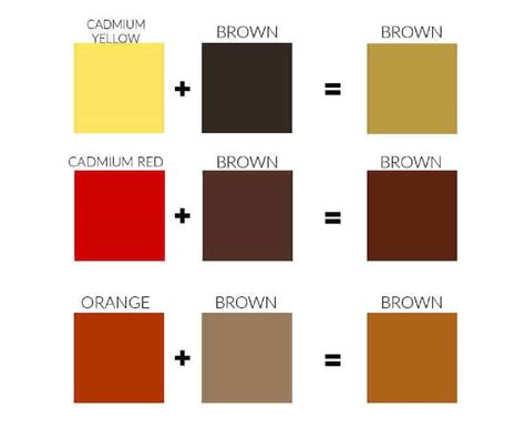 Color Mixing: How to Mix Brown Acrylic Paint - Trembeling Art