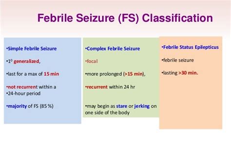 Febrile seizure