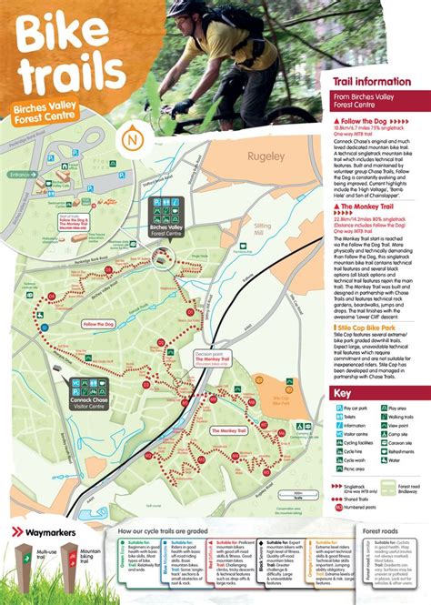 Cross Country MTB Trail Map - Chase Trails | Trail maps, Mtb trails ...