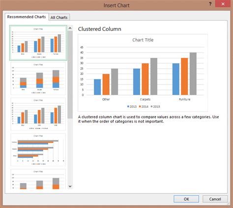 Excel 2013/2010/2007 - Chart options