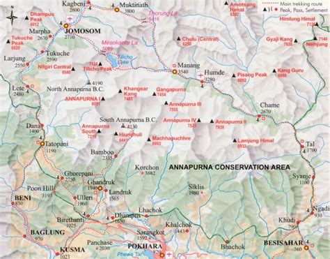 The Annapurna Map page