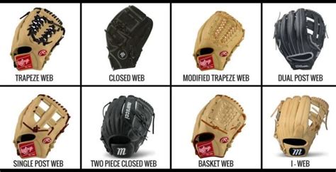 Baseball Gloves & Softball Gloves leather types | Excelebiz