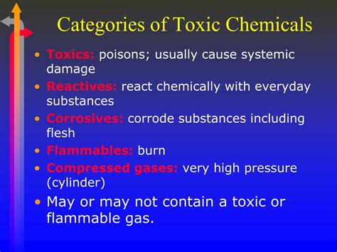 PPT - Toxic Chemicals & Lab Safety PowerPoint Presentation, free download - ID:774453