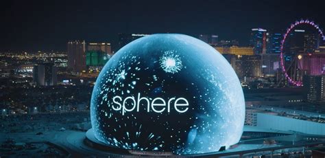 SPHR | Sphere Entertainment Co. Stock Data, Price & News