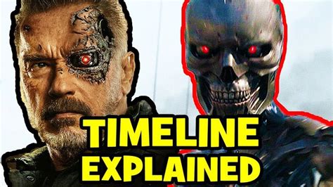 Terminator Dark Fate ENDING & NEW TIMELINE Explained | Terminator dark fate, Terminator, Super ...