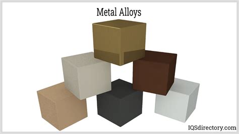 Metal Alloys: Principles, Types, Advantages and Applications