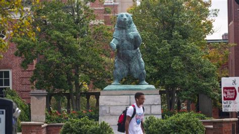 Photos: The legacy of Brown’s mascot lives on in campus bear statues | Brown University