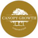 CGC.N Forecast Signals today buy or sell — Gold Price Canopy Growth Corp buy or sell.
