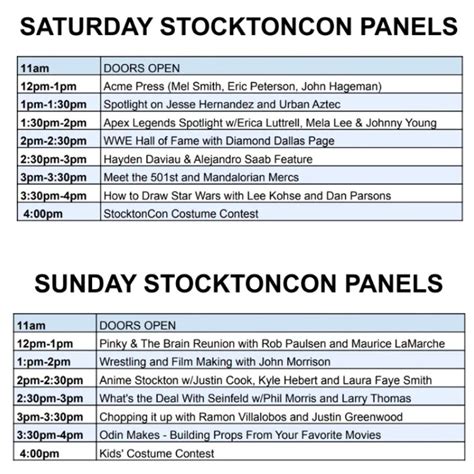 StocktonCon Winter 2023 - The Grapevine