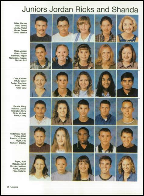 2000 North Lamar High School Yearbook | High school yearbook, School ...