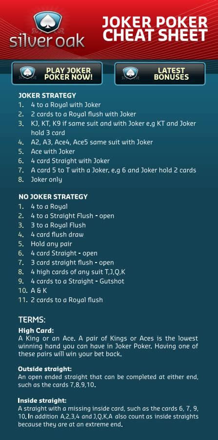 Video Poker Cheat Sheet: Joker Poker