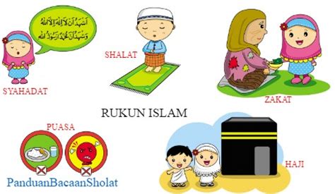 PENDIDIKAN ISLAM: Pengertian Rukun Islam