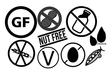 Allergen-Symbols-1 – Gluten-Free Trina