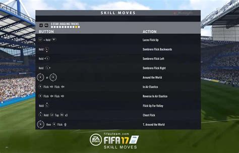 FIFA 17 Skill Moves Guide - New & Updated Skill Moves List