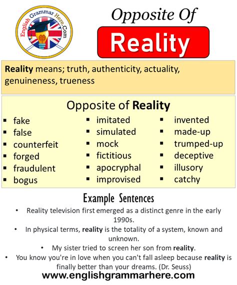 Opposite Of Reality, Antonyms of Reality, Meaning and Example Sentences ...