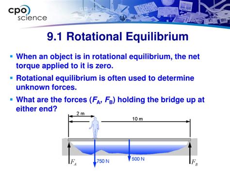 PPT - Unit 3, Chapter 9 PowerPoint Presentation, free download - ID:323243