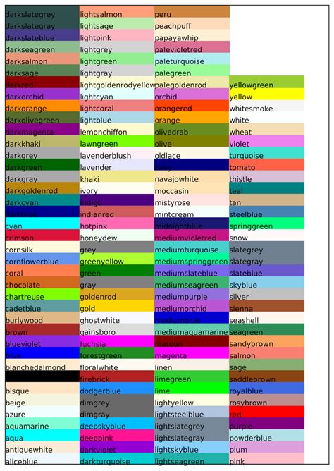 Python Color Palette