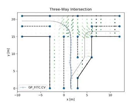 3-way intersection with tracking and learning - YouTube