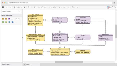 [DIAGRAM] Draw Erd Diagram Online - MYDIAGRAM.ONLINE