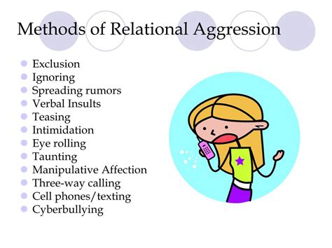 PPT - Relational Aggression PowerPoint Presentation, free download - ID ...