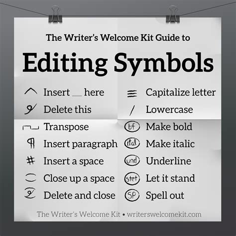 Every new writer needs to learn these editing symbols. #writing ...