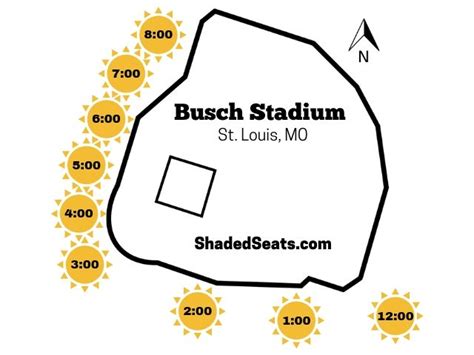 Busch Stadium Seating Map Rows | Cabinets Matttroy