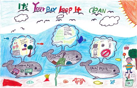 Stop Pollution Posters For Kids