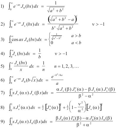 Table Of Bessel Function Integrals - Infoupdate.org