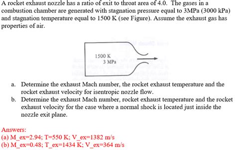 Solved A rocket exhaust nozzle has a ratio of exit to throat | Chegg.com