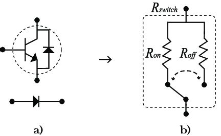 Schematic diagram: a) Semiconductor device (diode, transistor, etc ...