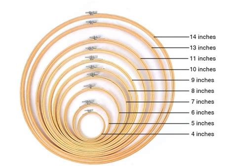 How to choose embroidery hoop? 4 Best Ways To Find Out - Craftylity