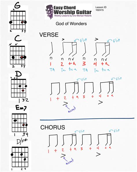 God of Wonders Lesson ID 102415 – Easy Chord Worship Guitar by WTK