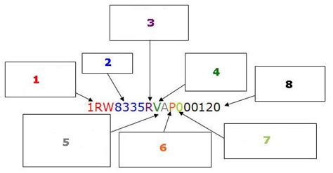 John Deere Planter Serial Number Guide