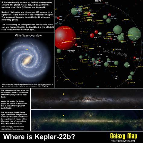 kepler 22b galaxy Off 75%