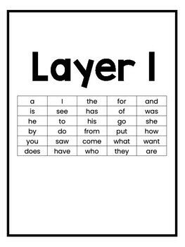 Phonics First Red Words Cards | Layers 1-4 by Teaching 3 with Taylor Dee