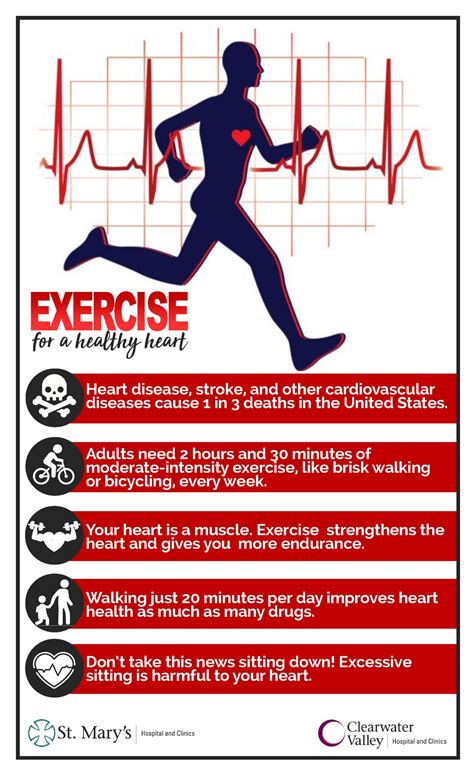 Heart Health Month – St. Mary's Health & Clearwater Valley Health