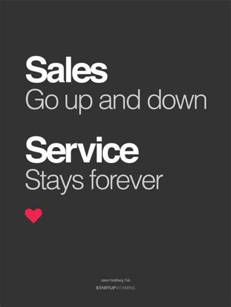 Here Are Some Awesome Motivational Posters For Your Workspace or Office | Sales quotes, Business ...