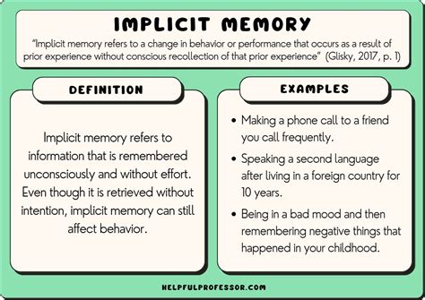 Priming Psychology Memory