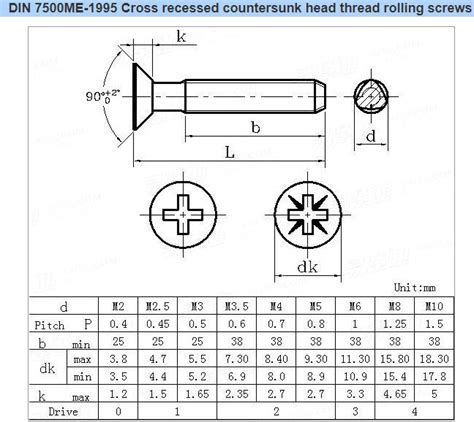 Flat Head Machine Screw Size Chart - DIN