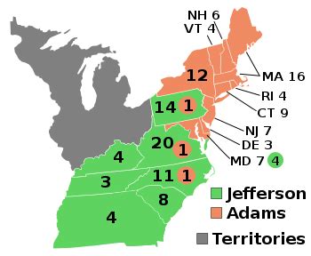 1796 United States elections - Wikipedia