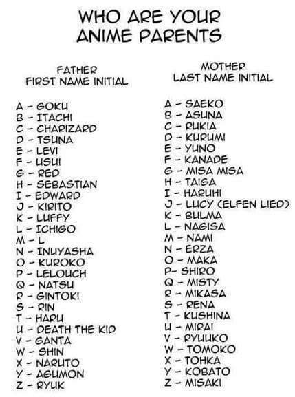 Anime Boy Names First And Last Using a last name as a first name can be a creative solution to ...