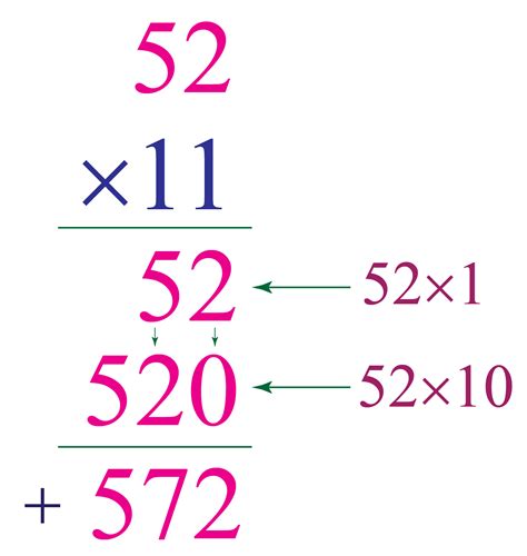 Long multiplication - Cuemath