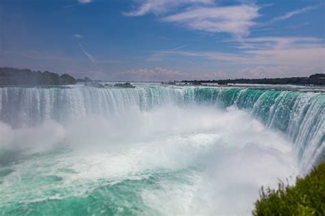 10 Best Things to Do in Niagara Falls - Buffalo NY | Ellicott Development