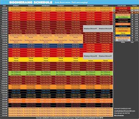 Boomerang Usa schedule March 5th-11th 2018 (from cartoon network ...