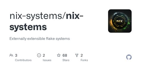 GitHub - nix-systems/nix-systems: Externally extensible flake systems